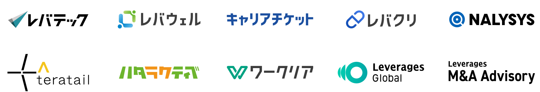 レバテック レバウェル キャリアチケット レバクリ NALYSYS teratail ハタラクティブ ワークリア Leverages Global Leverages M&A Advisory