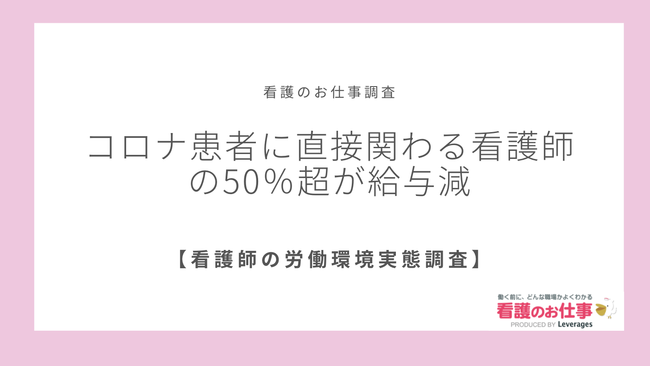 コロナ患者に直接関わる看護師の50%超が給与減【看護師の労働環境 実態調査】