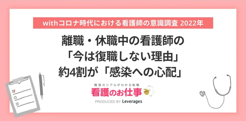離職・休職中の看護師「今は復職しない理由」、 約4割が「感染への心配」