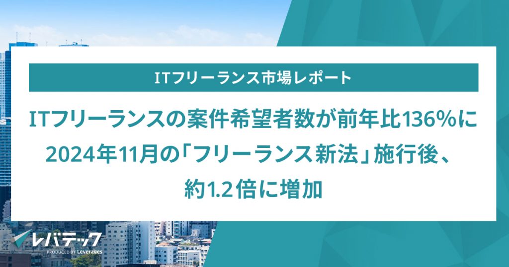 ITフリーランスの案件希望者数が前年比136%に、 2024年11月の「フリーランス新法」施行後、約1.2倍に増加