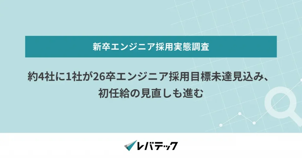 約4社に1社が26卒エンジニア採用目標未達見込み、初任給の見直しも進む