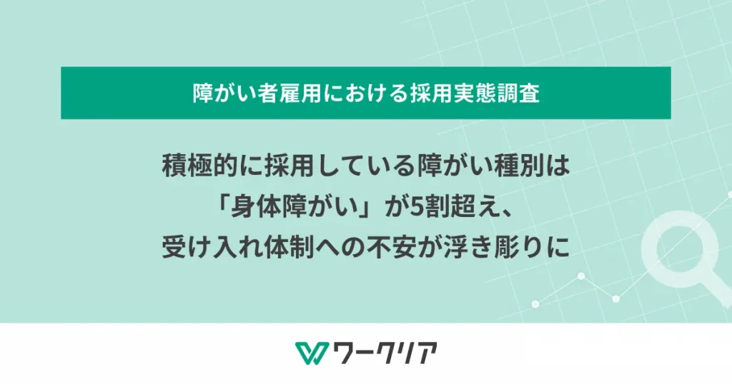 積極的に採用している障がい種別は「身体障がい」が5割超え、受け入れ体制への不安が浮き彫りに