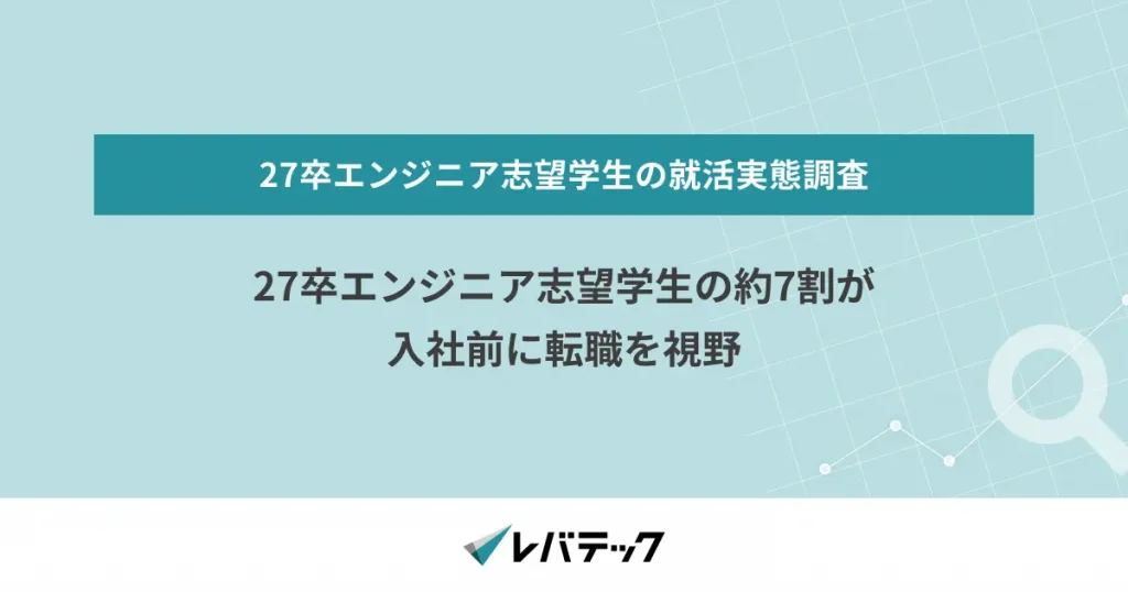 27卒エンジニア志望学生の約7割が入社前に転職を視野