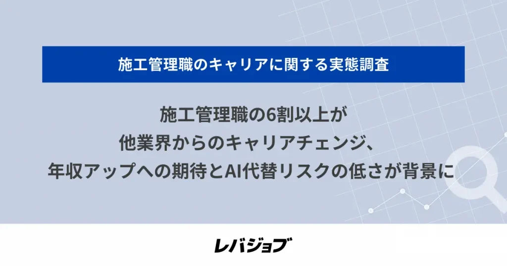 施工管理職の6割以上が他業界からのキャリアチェンジ、年収アップへの期待とAI代替リスクの低さが背景に