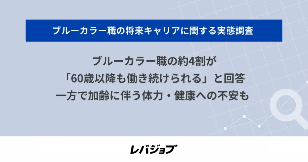 ブルーカラー職の約4割が「60歳以降も働き続けられる」と回答　一方で加齢に伴う体力・健康への不安も