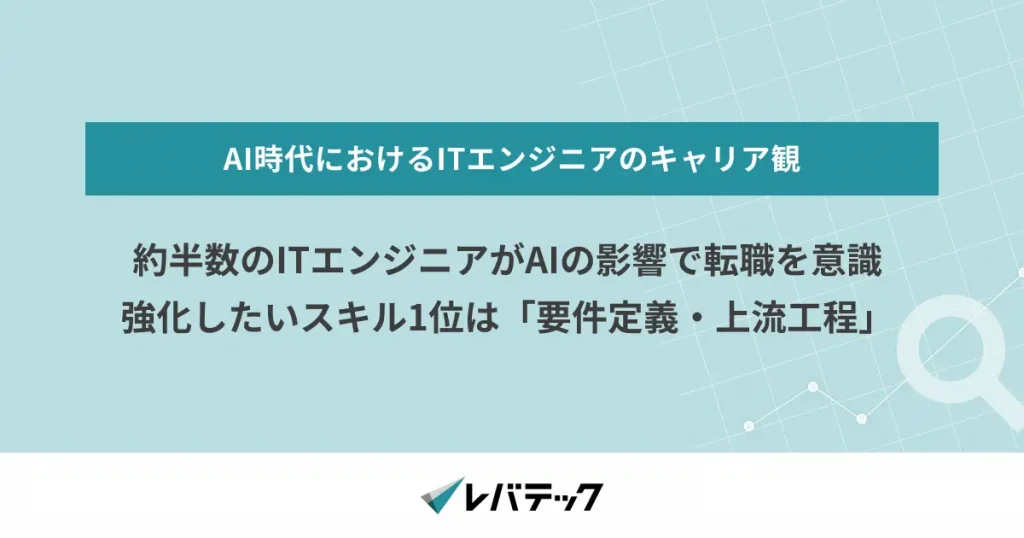約半数のITエンジニアがAIの影響で転職を意識、強化したいスキル1位は「要件定義・上流工程」