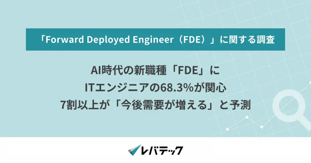 AI時代の新職種「FDE」にITエンジニアの68.3％が関心、7割以上が「今後需要が増える」と予測