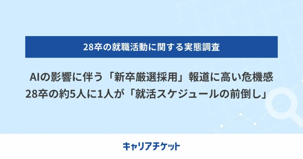 AIの影響に伴う「新卒厳選採用」の報道に高い危機感、28卒の約5人に1人が「就活スケジュールの前倒し」
