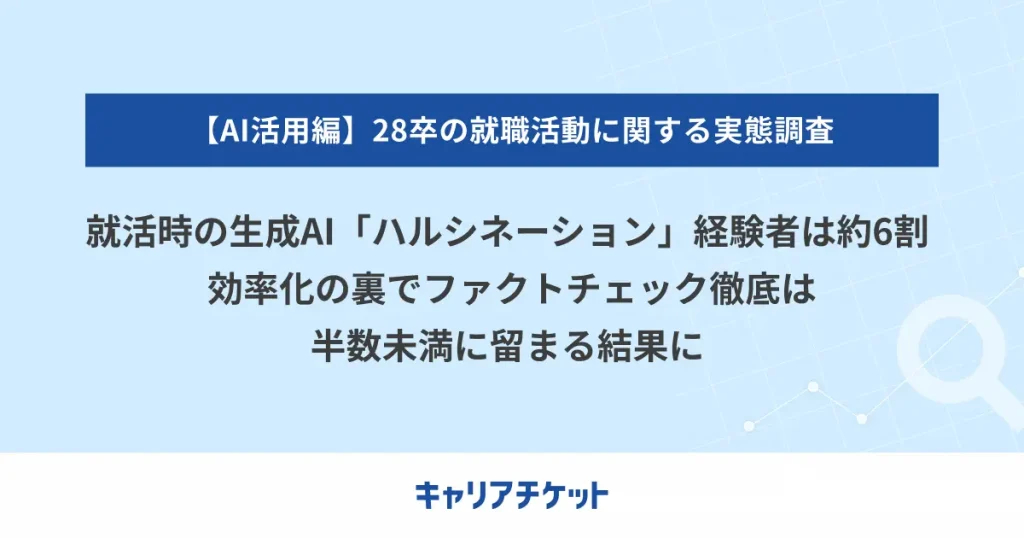 28卒の就活時、生成AIの「ハルシネーション」経験者は約6割。効率化の裏でファクトチェック徹底は半数未満に留まる結果に