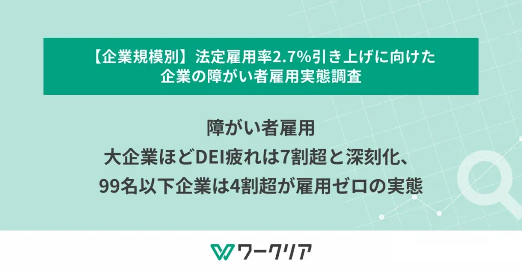 障がい者雇用、大企業ほどDEI疲れは7割超と深刻化、99名以下企業は4割超が雇用ゼロの実態