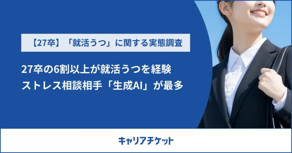 27卒の6割以上が「就活うつ」を経験、ストレス相談相手は友人や家族を抑えて「生成AI」が最多に